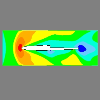 Airfoil density