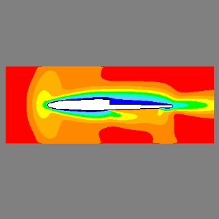 Airfoil pressure