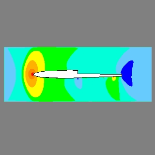 Airfoil pressure