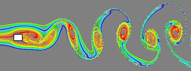 square streaklines