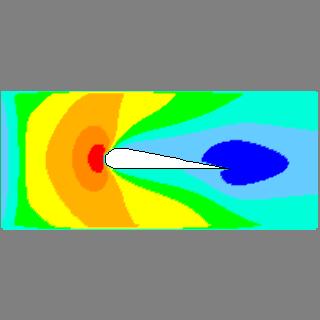 Airfoil density