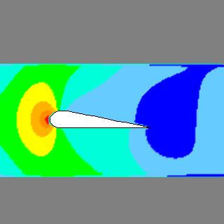 Airfoil pressure