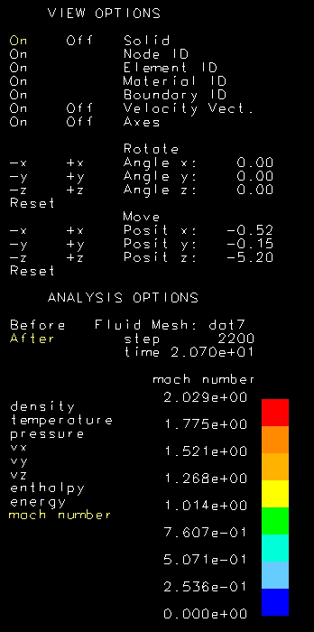 CFD GUI Image