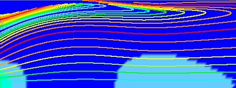 Streaklines with density