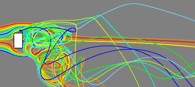 rectangle pathlines