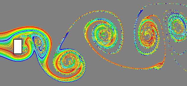 rect streaklines