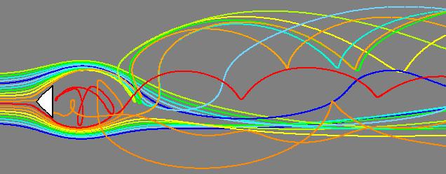 triangle pathlines